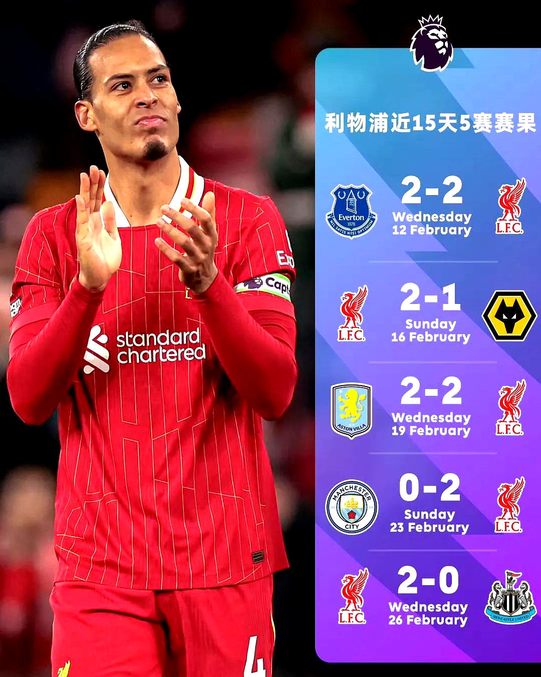 利物浦关键时刻救险，恒大力保胜局拿下系列赛